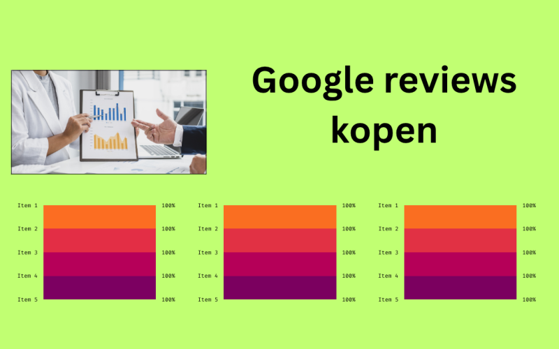 Google reviews kopen